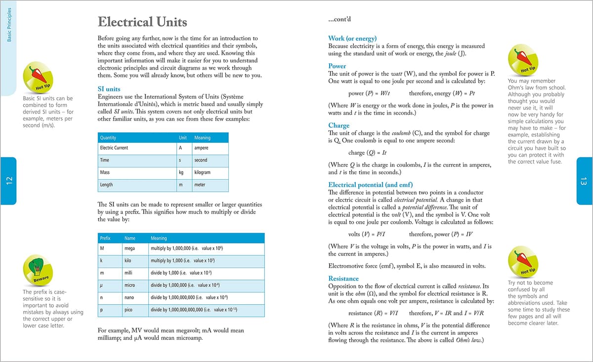 Electronics in easy steps — view 3