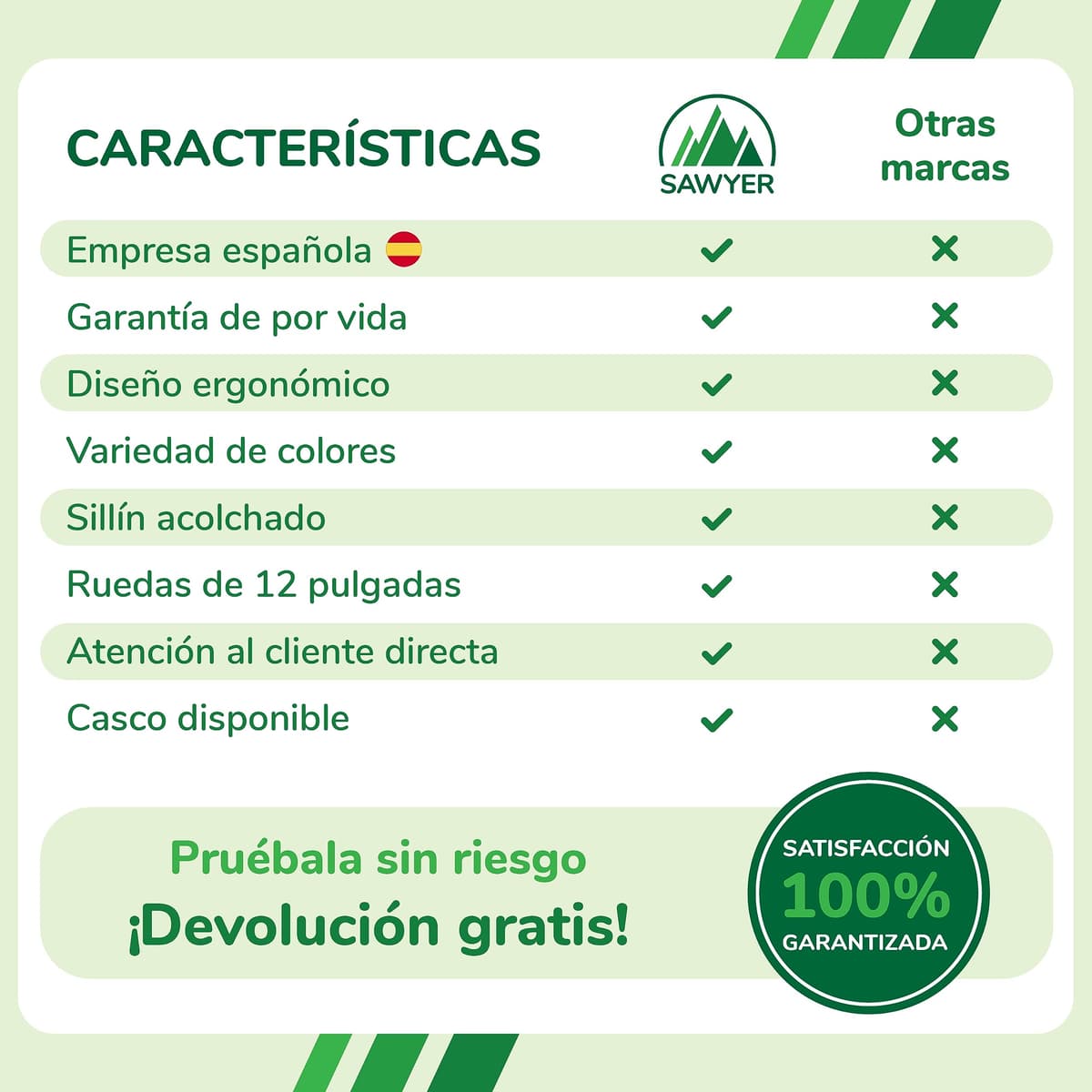 Sawyer Bikes - Bicicleta Sin Pedales Ultraligera - Niños 2, 3, 4 y 5 años — view 4