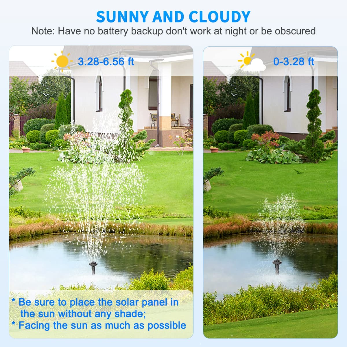 Solar Pond Pump, 15W Solar Fountain Pump with 720L/h Flow, 16.5Ft Extendable Power Cord, 4 Spray Styles & Debris Barrier Bag – Perfect for Ponds & Water Features — view 5