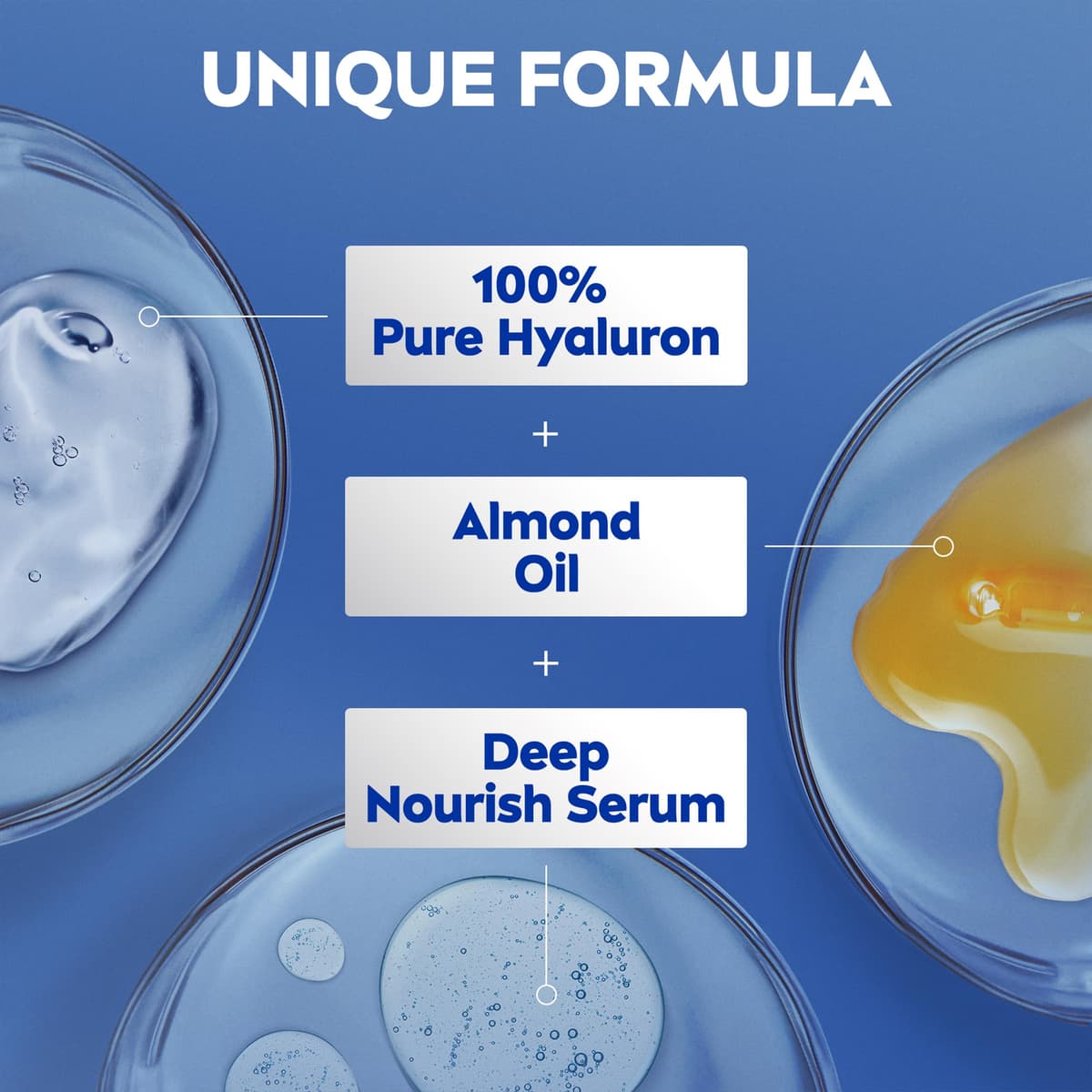 NIVEA Rich Nourishing Body Lotion (400ml), Rich 72H Hydration Moisturiser for Dry Skin Made with Deep Moisture Serum and Almond Oil, Intensive Hydration Body Lotion — view 3