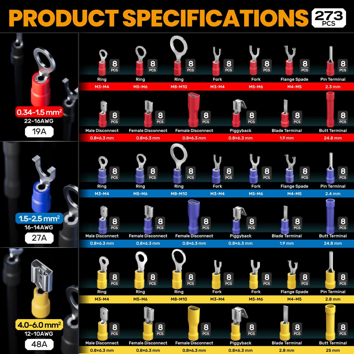 SOMELINE Kit de Crimpadora Terminales Eléctricos, 39 Tipos de Terminales Preaislados, 0,34–6 mm² Crimpadora Autoajustable de Trinquete, para Electricista, Automoción y Bricolaje — view 4