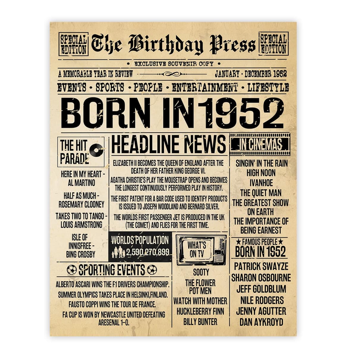 Stuff4 50th Birthday Poster Unframed - Born In 1976 Vintage Newspaper - Happy 50th Birthday Gifts for Women Men Retro Back In 1976, 8x10 Inch Decor Decoration Bday Party — view 57