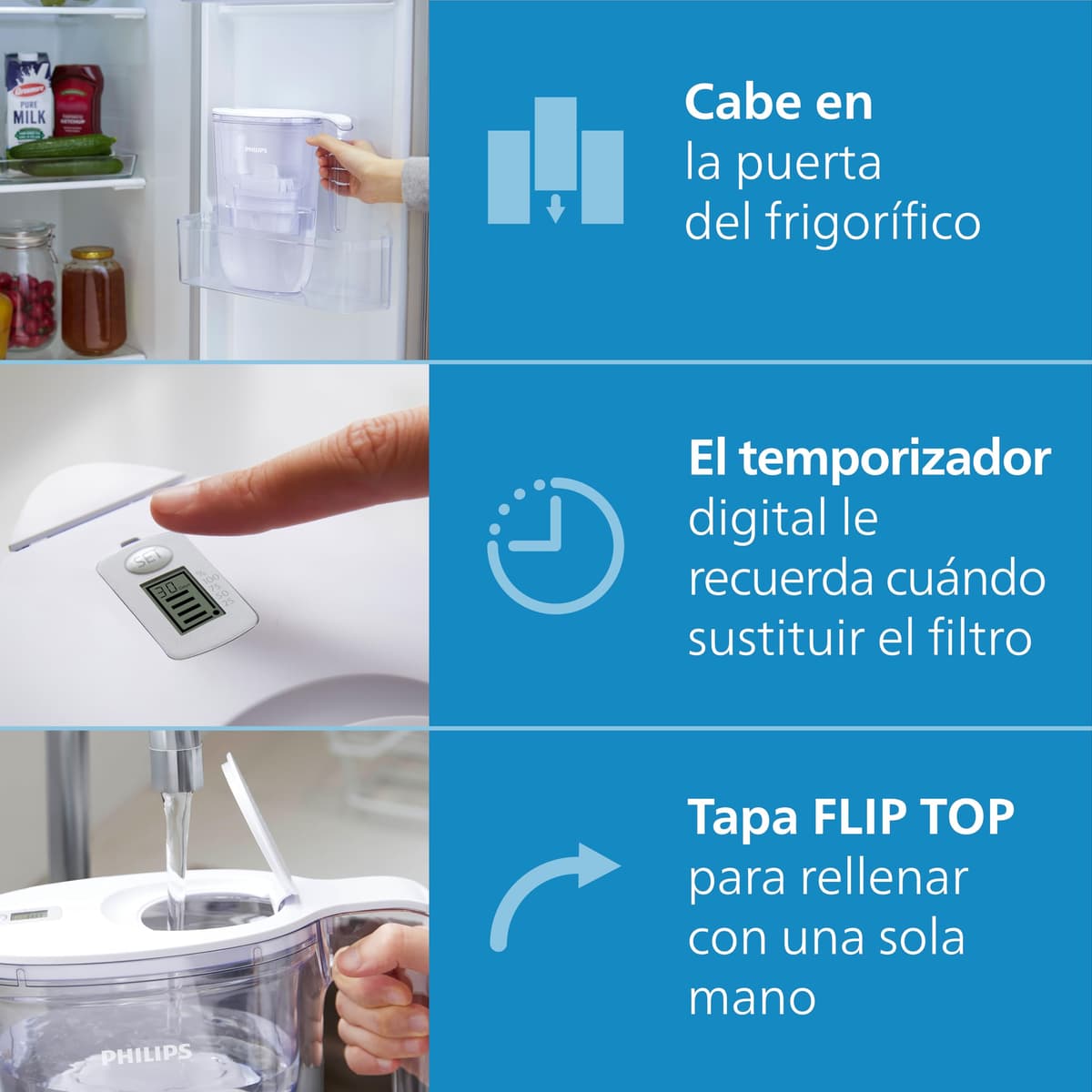 Philips Water Filtro de jarra + 3 cartuchos de filtro de repuesto, Filtración Avanzada, flujo rápido, temporizador electrónico, filtra CLORO, CAL, metales pesados y MICROPLÁSTICOS, capacidad 2,6 L — view 7