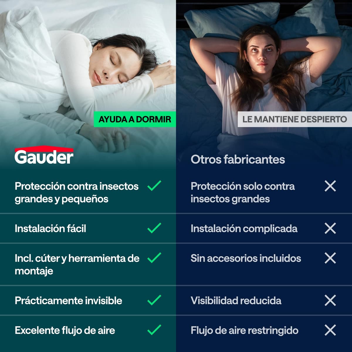 GAUDER Mosquitera para Ventana - Red Anti-Insectos con Cierre de Gancho y Bucle - Protección Adhesiva contra Mosquitos - Malla Autoadhesiva (130 x 150 cm - Bianca) — view 5