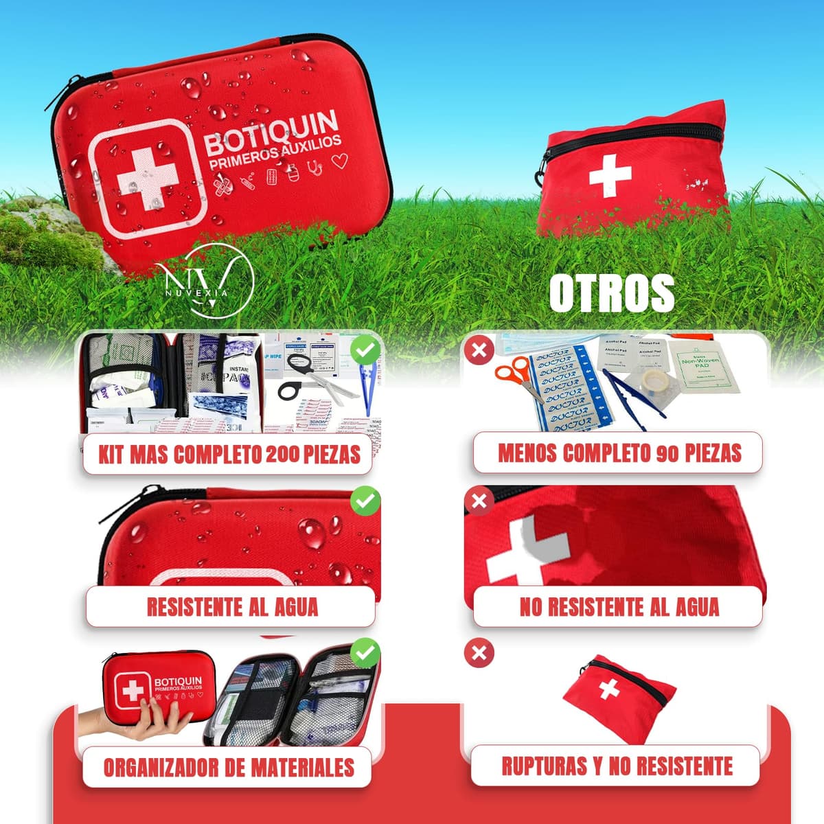 SUPER Botiquin De Primeros Auxilios PREMIUM 200 Piezas I kit De Supervivencia para Coche, Viaje, Hogar o Montaña I First Aid Kit I Ideal Para Emergencias y Senderismo. — view 5