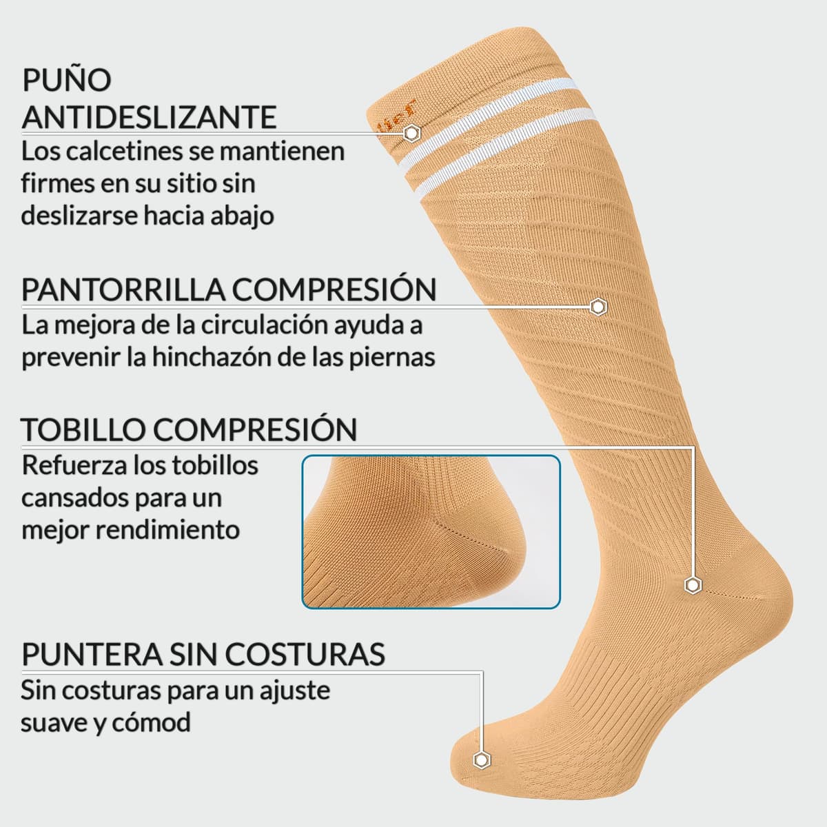 360 Relief Medias de Compresión Mujer y Hombre - 1 Par Calcetines de Compresión para Deportes, Correr, Volar, Viaje, Trabajo, Footing - S/M Beis con Bolsa de Malla — view 56