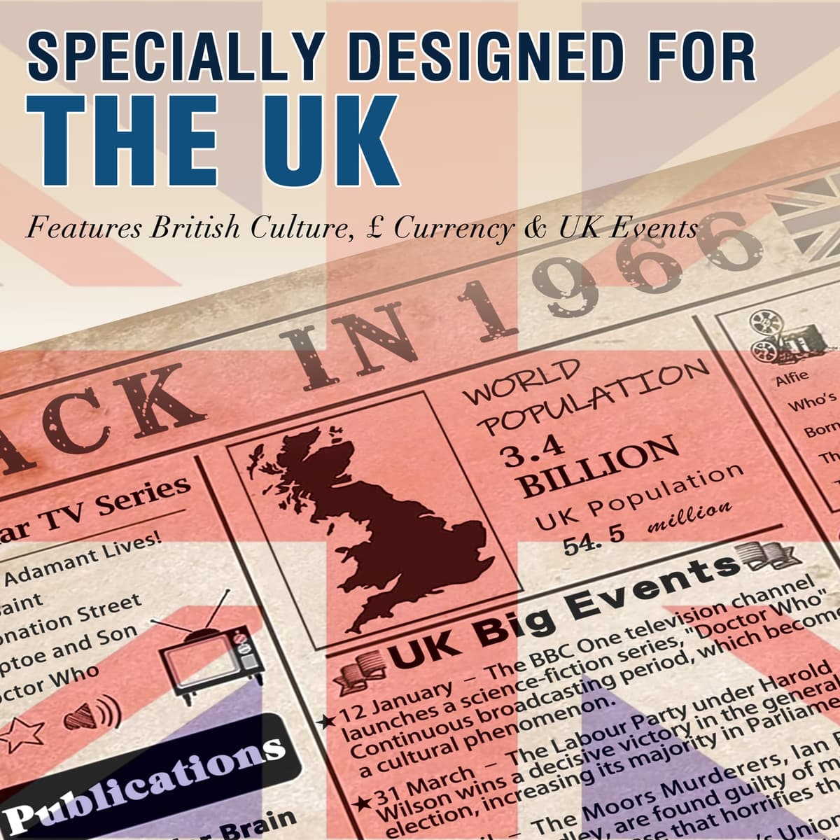 back in 1966 60th Birthday Gifts for Men - Large 60th birthday Card for Dad,Husband - 60 Year Old Blue Decorations Male - Tri-Fold Greeting Card - Perfect 1966 Poster Gift Ideas — view 2