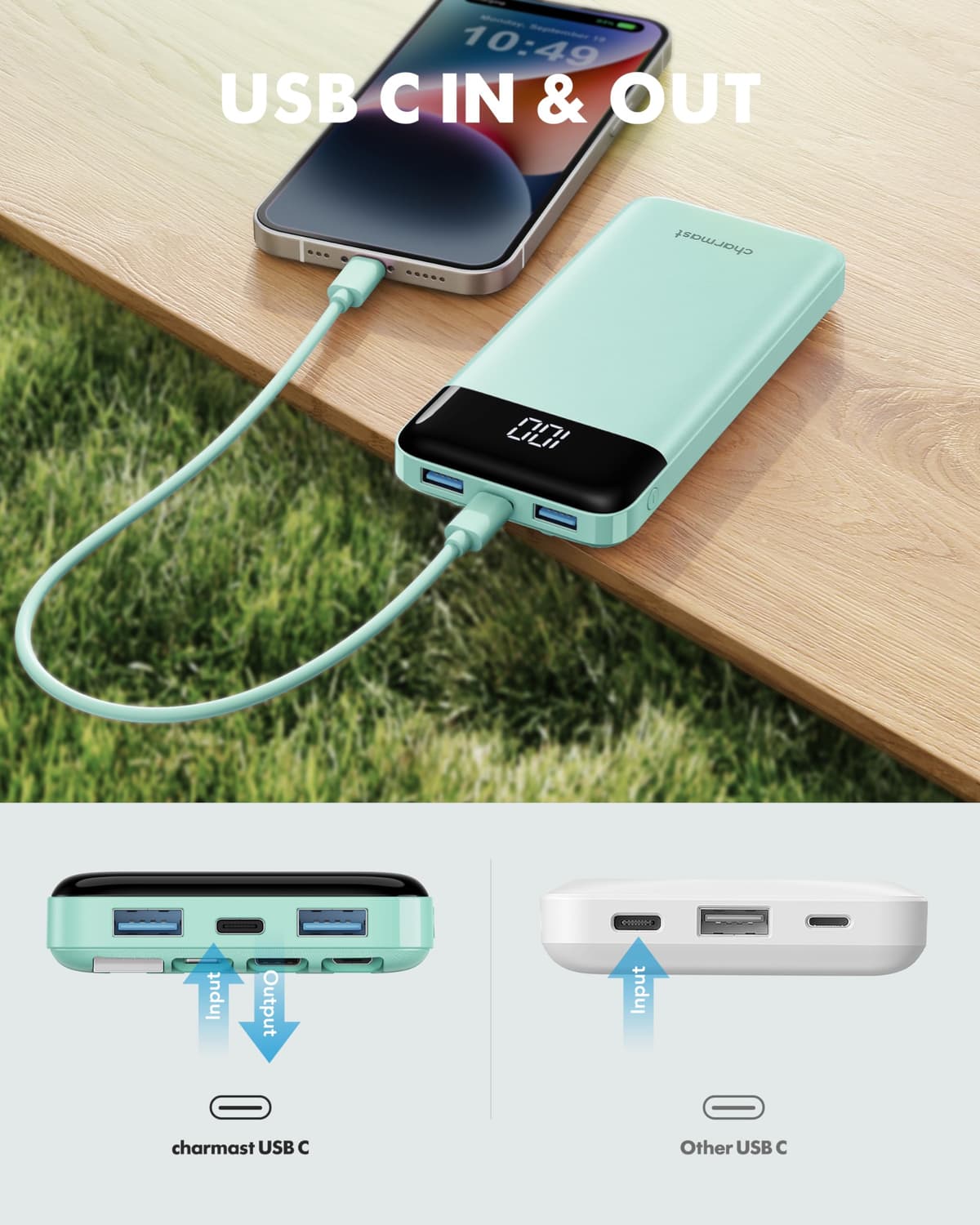 Charmast Power Bank with Built in Cables X 4, 10000mAh USB C Battery pack 6 Outputs 3 Inputs with LED Display Type C Powerbank Portable Charger Compatible with Smartphones Tablets and More — view 8
