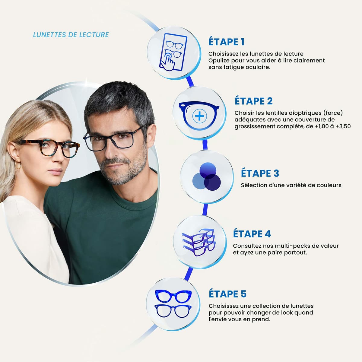 OPULIZE Ace Gafas De Lectura Negro Ligero Cómodo Lectores Valor Pack 2 Hombres Mujeres RR32-1 +1,50 — view 6