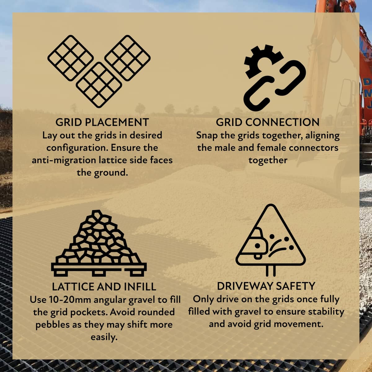 ECODECK Plastic Reinforced Heavy Duty Driveway Grids Pathway Drive Gravel Parking Grid (10 Square Meters) — view 4