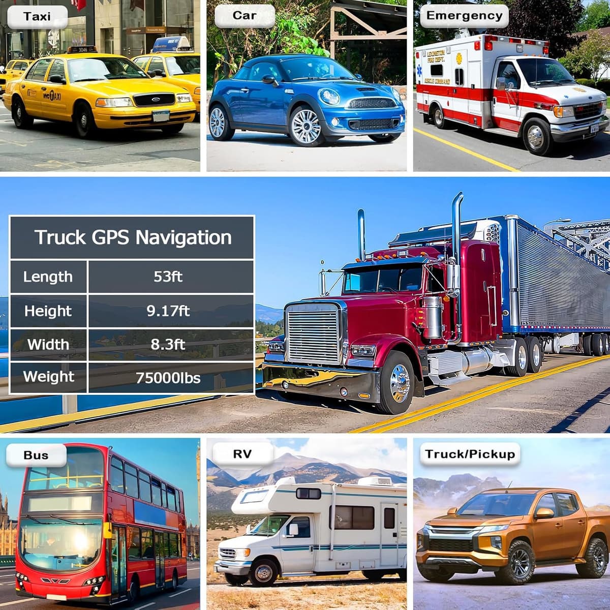 GPS Navigator for Car Truck RV, 7-Inch Car GPS with 2026 Maps Free Lifetime Updates, Voice Guidance, Speed Camera Alerts, Custom Truck Routing, Turn-by-Turn Voice Guidance — view 5