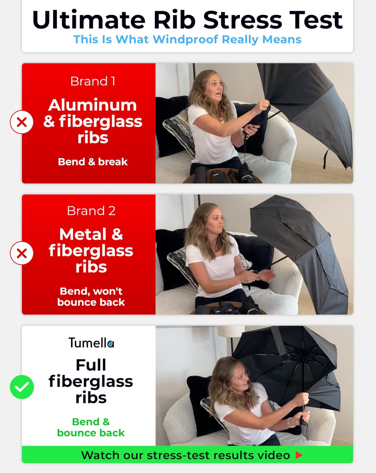 TUMELLA Strongest Windproof Travel Umbrella (Compact, Superior & Beautiful), Small Strong but Light Portable and Automatic Folding Rain Umbrella, Durable Premium Grip, Fits Car & Backpack Black — view 3