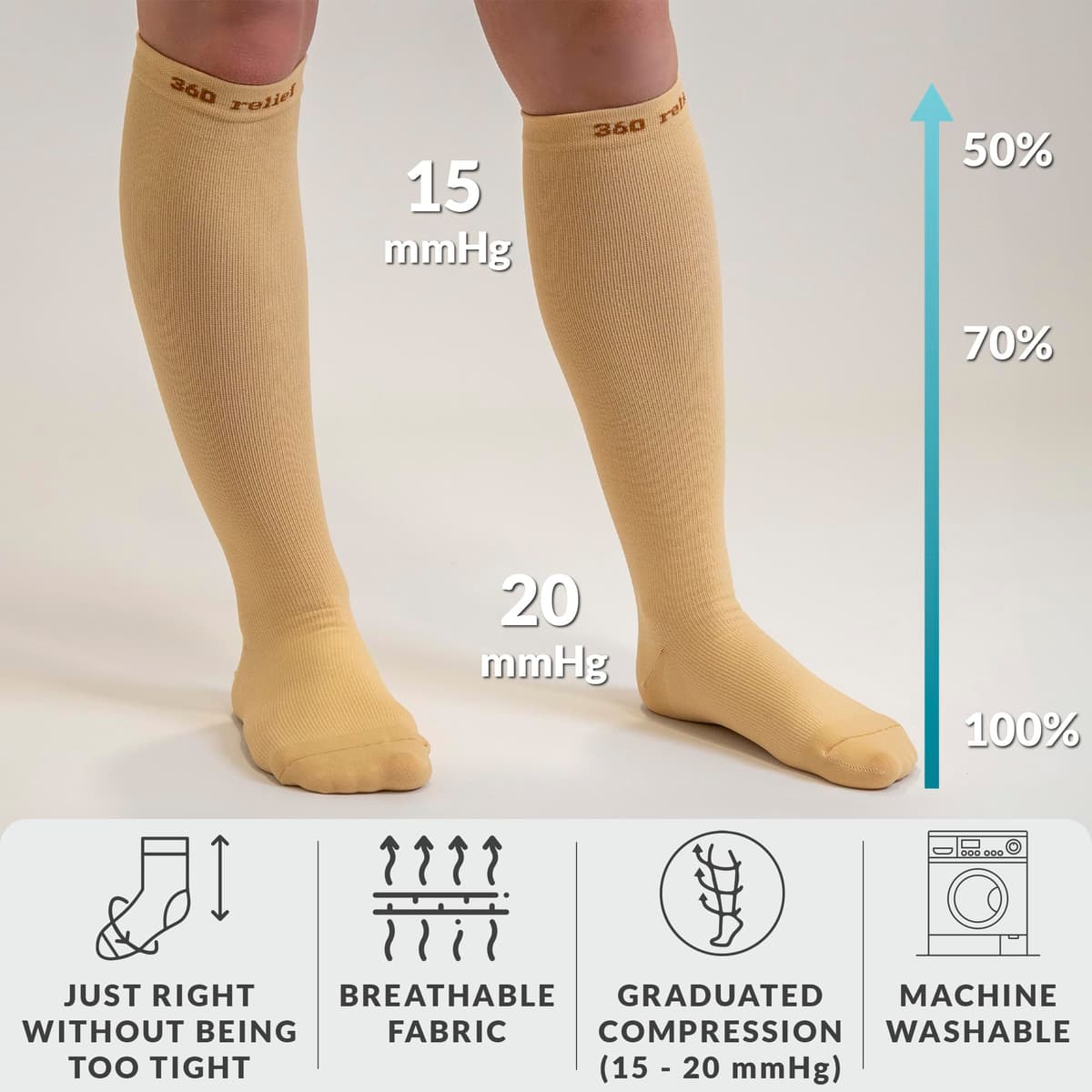 360 Relief Medias de Compresión Mujer y Hombre - 1 Par Calcetines de Compresión para Deportes, Correr, Volar, Viaje, Trabajo, Footing - S/M Beis con Bolsa de Malla — view 76