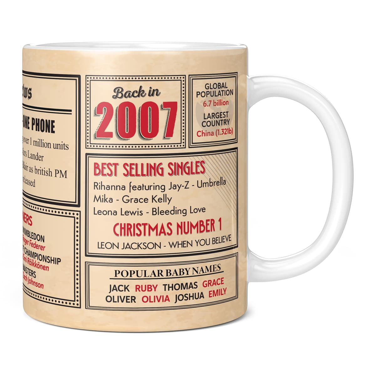 Mug Monster - 19th Birthday Gift - Back in 2007 in This Year Mug, Present for Boys and Girls, Birthday Gifts for Girls, Birthday Gifts for Boys, 19th Anniversary Present, 11oz White Mug