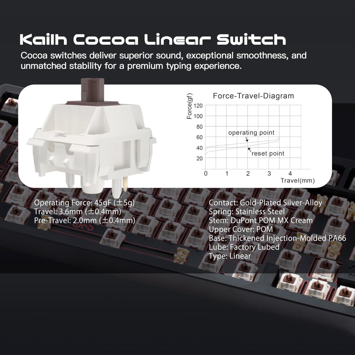 WOBKEY Rainy 75 Aluminum Cocoa Switch Mechanical Keyboard with Superior Acoustics, Wired, BT, 2.4G wireless Connectivity (Pro - Black(UK-ISO)) — view 3