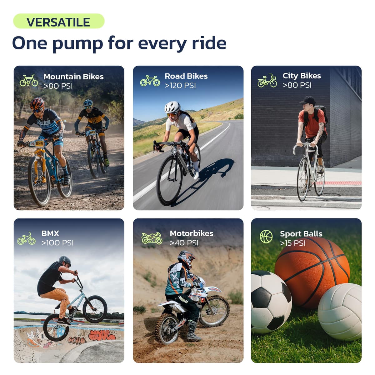 Woowind Ventus Ride Electric Bike Pump, 150PSI / 10.3Bar Tyre Pump, 1 Minute Inflation, Portable Air Pump with Presta, Schrader, and Dunlop Valve for Road, Mountain & E-Bike, with Auto Shut-Off — view 5