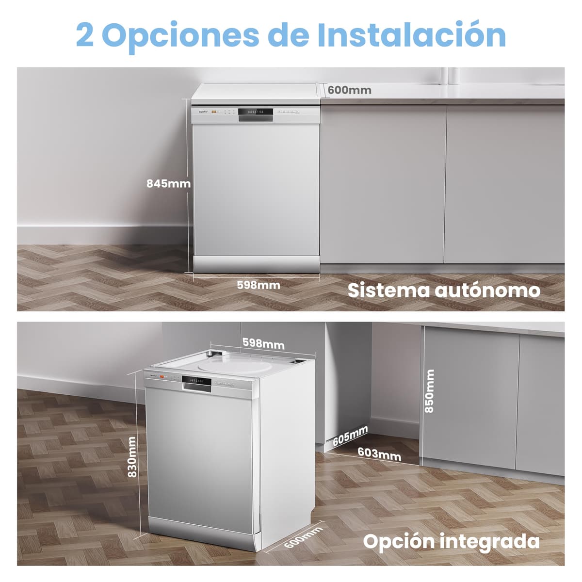 COMFEE' CDWPF1201PW-WE-EU Lavavajillas de Libre Instalación, 60cm, con 12 Cubiertos, 8 Programas, 70 ℃ Lavado Higiénico, Lavado Rápido, Control por botón, WiFi y IOT Función, Cloud Wash, Blanco — view 5
