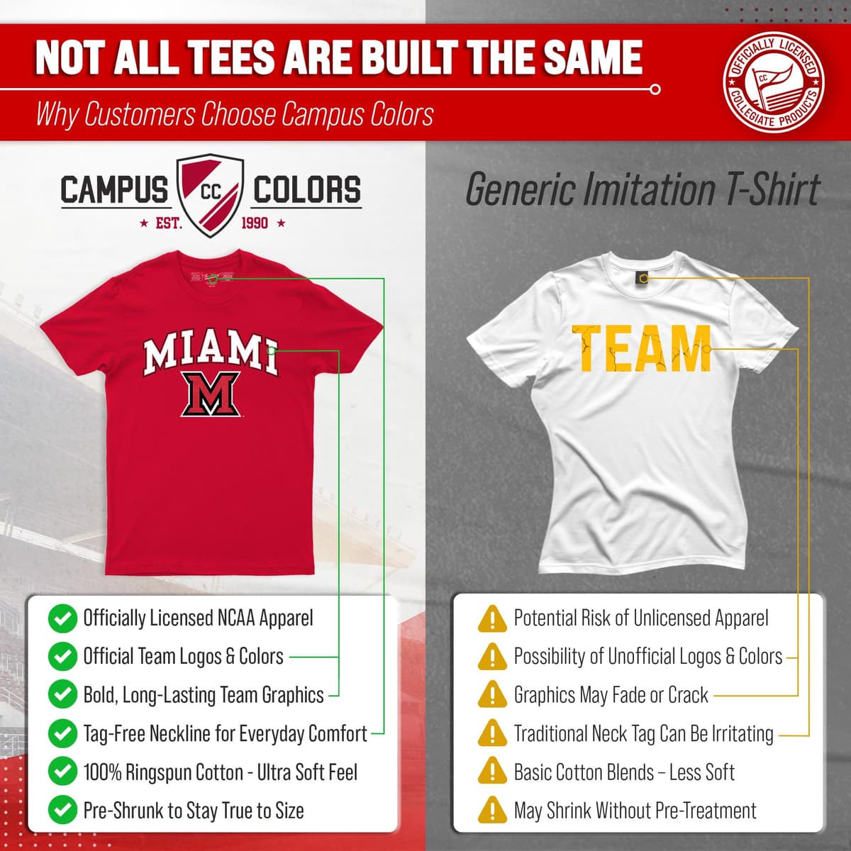 NCAA Adult Gameday Cotton T-Shirt - Premium Quality - Semi-fitted Style - Officially Licensed Product — view 2