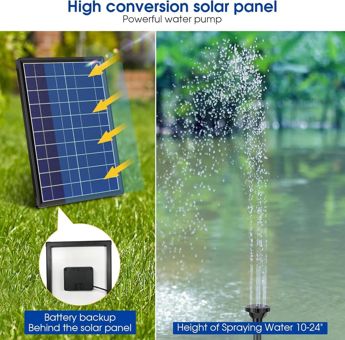 Biling Solar Water Pump with Battery Backup, 7.5W Solar Pond Fountain with 3600mAh Battery 10 Nozzles Solar Fountain with 5ft Tubing Water Features for Garden Ponds Pool Fish Tank Waterfall — view 2