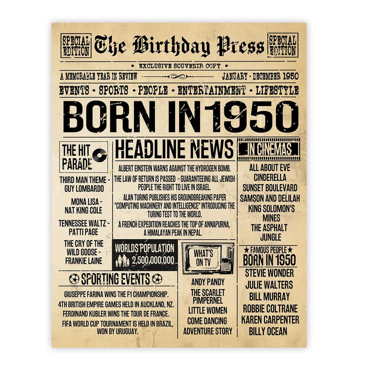Stuff4 50th Birthday Poster Unframed - Born In 1976 Vintage Newspaper - Happy 50th Birthday Gifts for Women Men Retro Back In 1976, 8x10 Inch Decor Decoration Bday Party — view 63