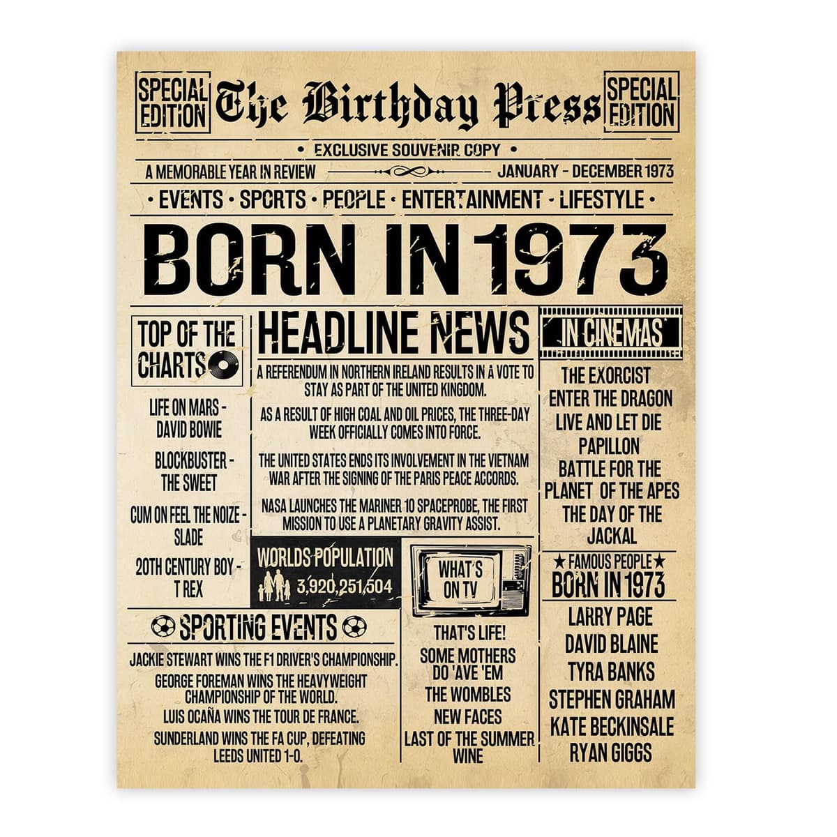 Stuff4 50th Birthday Poster Unframed - Born In 1976 Vintage Newspaper - Happy 50th Birthday Gifts for Women Men Retro Back In 1976, 8x10 Inch Decor Decoration Bday Party — view 12