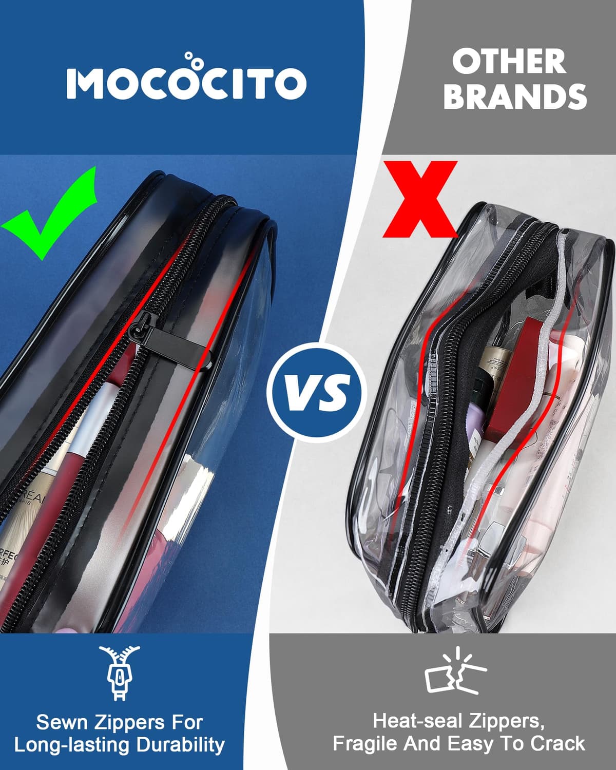 MOCOCITO Neceser Transparente con 8 Botellas de Viaje (MAX.100ml) y 1 Bolsa de Vuelo para Líquidos (20x20 CM,1L), Bolsa de Cosméticos Impermeable para Hombre y Mujer — view 5