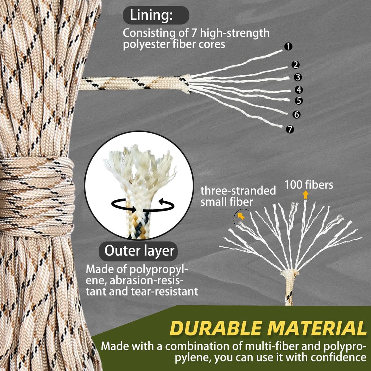 Farerkass 5 Piezas 33ft/10m Paracord 4mm, Cuerda Paracord con 7 Core Strands, Cuerda Nylon Cuerda de Paracord para Camping, Senderismo y Pulseras Paracord — view 3