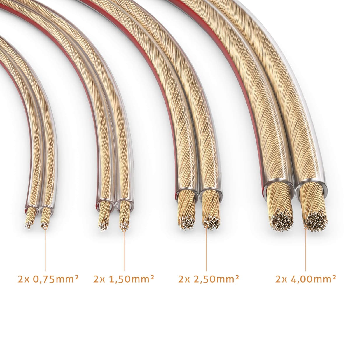 Sonero S-SC2150T-25 Cables para Altavoces CCA, 25 m, Transparente — view 3