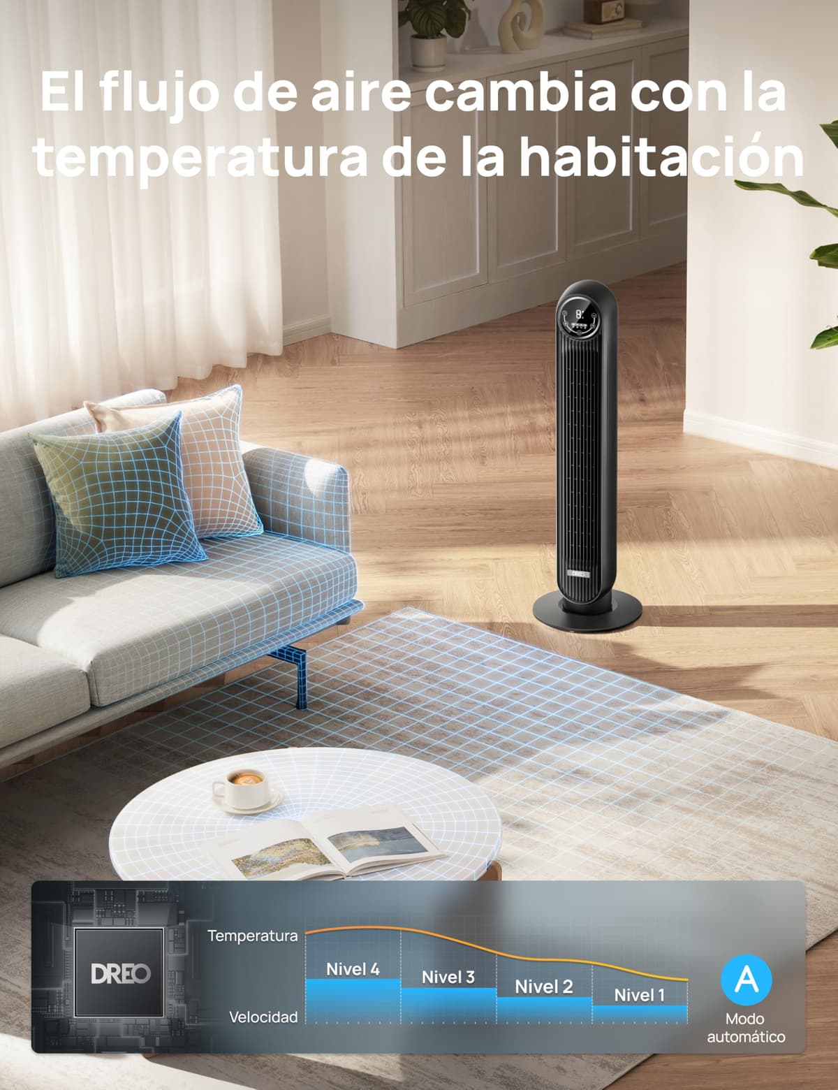 Dreo ventilador de pie silencioso, ventilador de torre con velocidad de 7,6 m/s, 4 velocidades, rotación de 90°, temporizador de 8 horas, pantalla LED y mando a distancia incluido. negro. Alexa — view 4