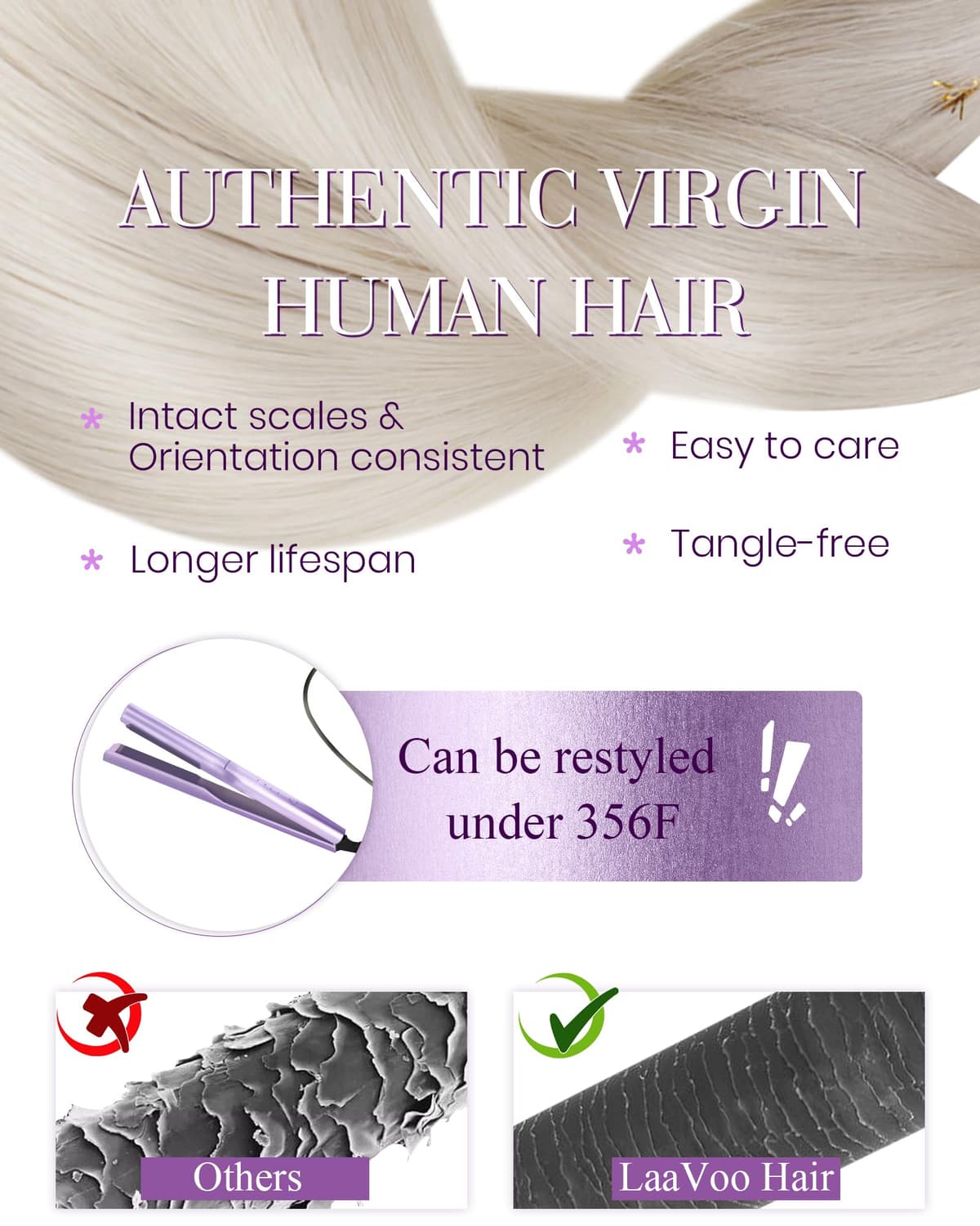 LaaVoo Nano Hair Extensions Real Human Hair Blonde Nano Beads Hair Extensions Platinum Blonde Invisible Nano Ring Straight Remy Hair 50g 50s 14 Inch #60 — view 4