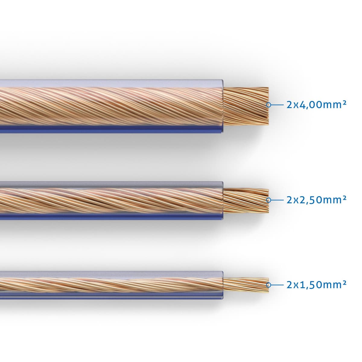 PureLink Speaker Cable — view 3