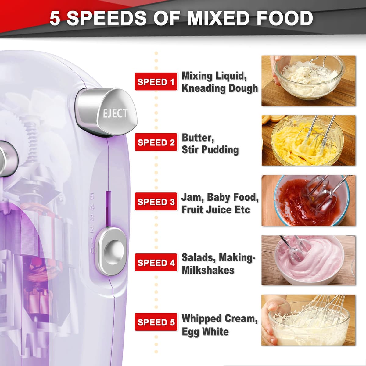 Lord Eagle Hand Mixer Electric Whisk, 400W Power Handheld Mixer for Baking Cake Egg Cream Food Beater, Turbo Boost/Self-Control Speed + 5 Speed + Eject Button + 5 Accessories, Purple — view 6