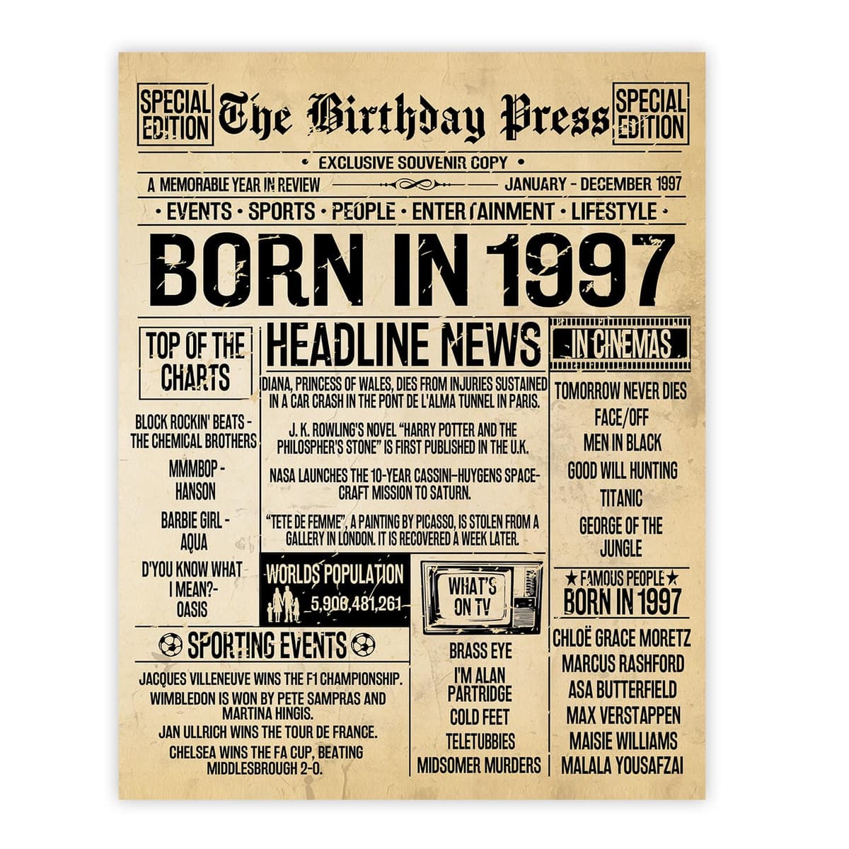 Stuff4 50th Birthday Poster Unframed - Born In 1976 Vintage Newspaper - Happy 50th Birthday Gifts for Women Men Retro Back In 1976, 8x10 Inch Decor Decoration Bday Party — view 55