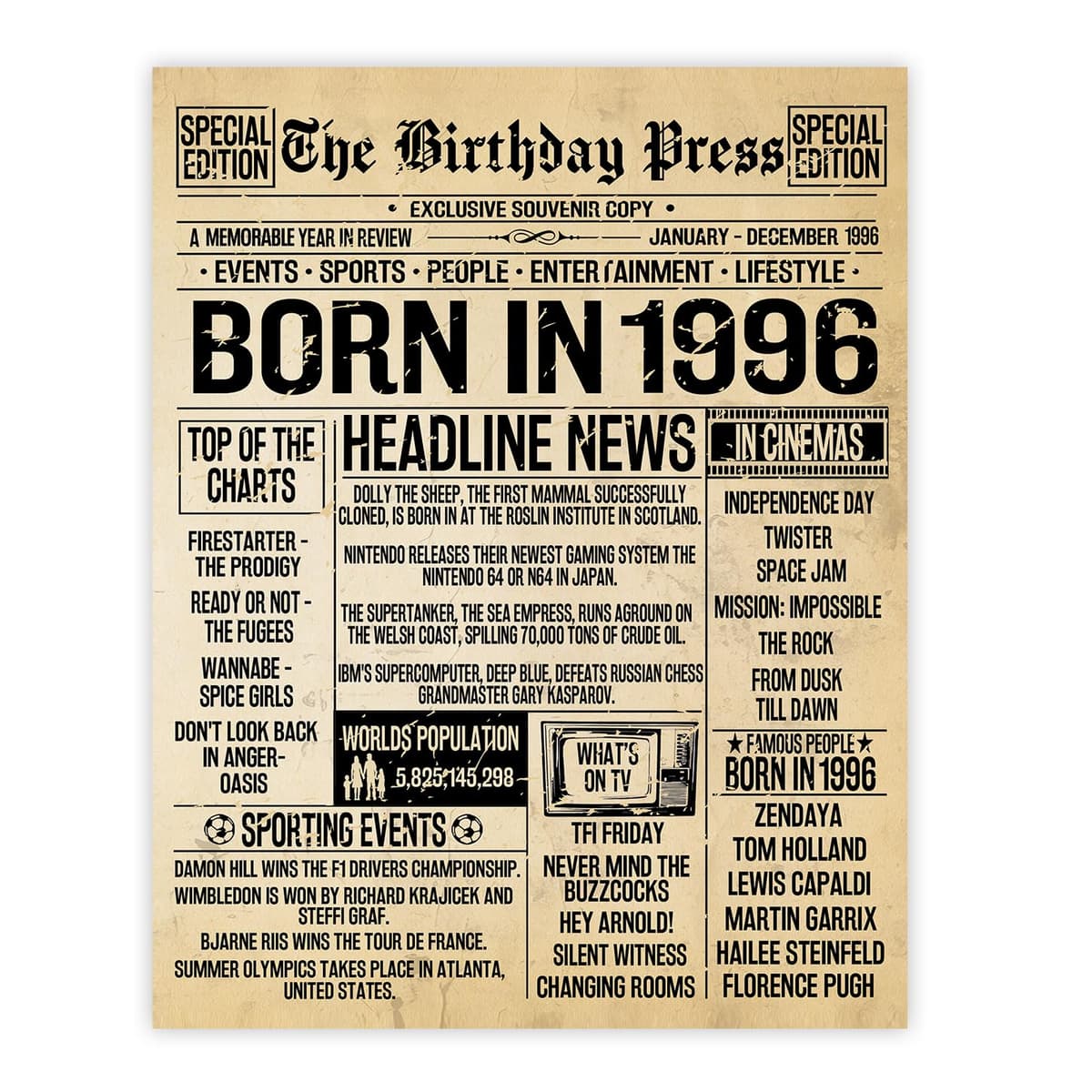 Stuff4 50th Birthday Poster Unframed - Born In 1976 Vintage Newspaper - Happy 50th Birthday Gifts for Women Men Retro Back In 1976, 8x10 Inch Decor Decoration Bday Party — view 58