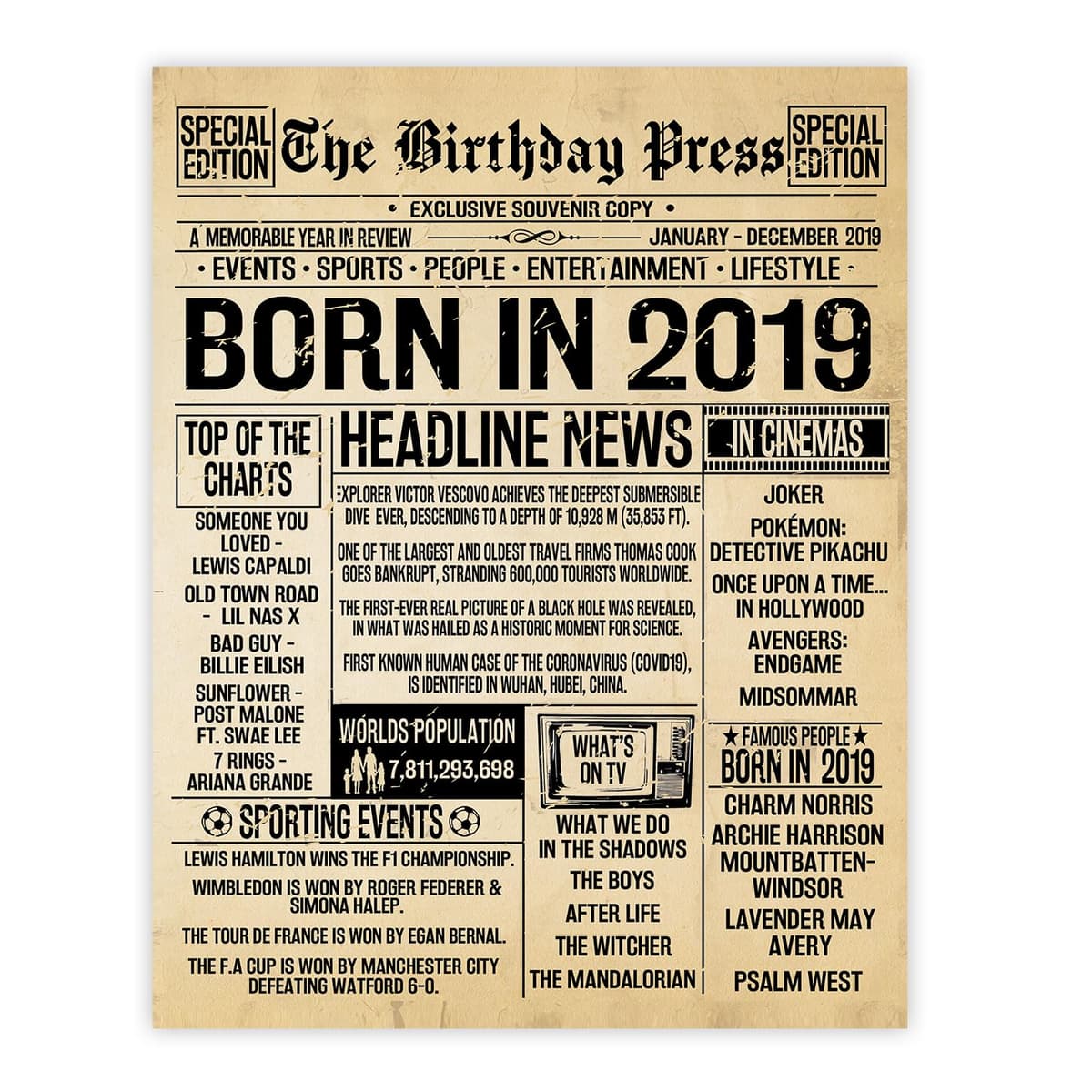 Stuff4 50th Birthday Poster Unframed - Born In 1976 Vintage Newspaper - Happy 50th Birthday Gifts for Women Men Retro Back In 1976, 8x10 Inch Decor Decoration Bday Party — view 81