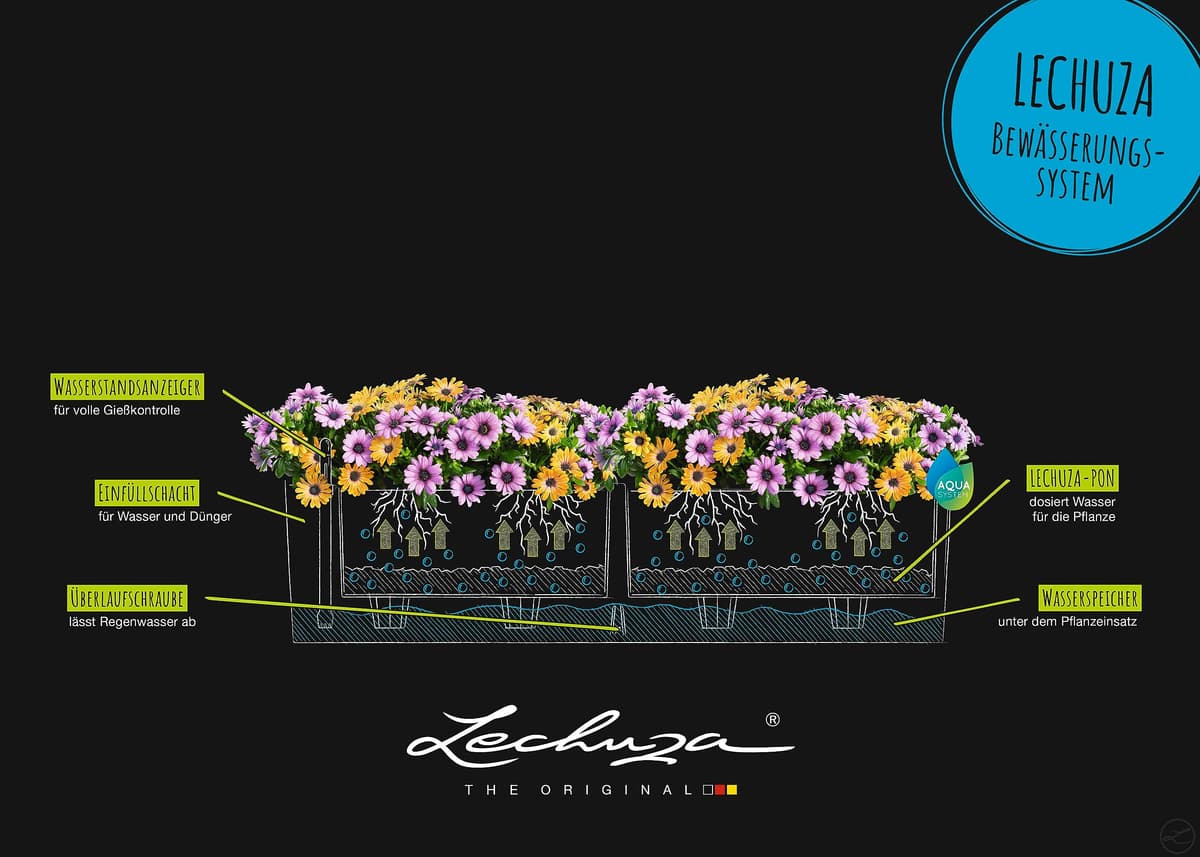 Lechuza 15612 Balconera Cottage, Granito, 19 x 79 x 19 cm — view 4