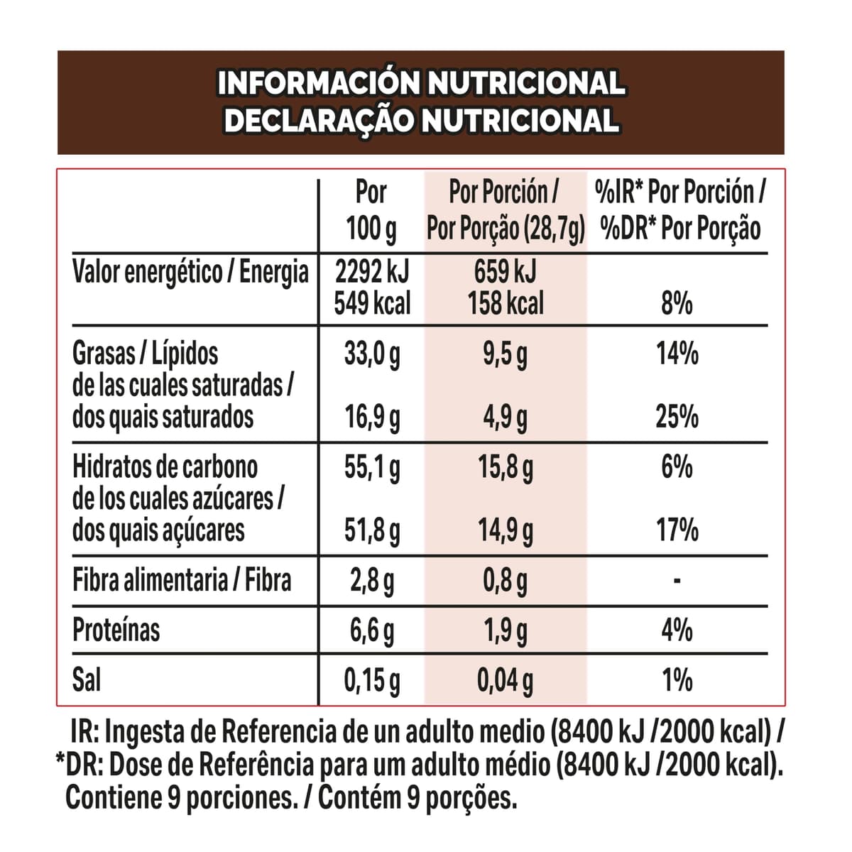 NESTLÉ CAJA ROJA bombones de chocolate con leche lata 250g — view 5