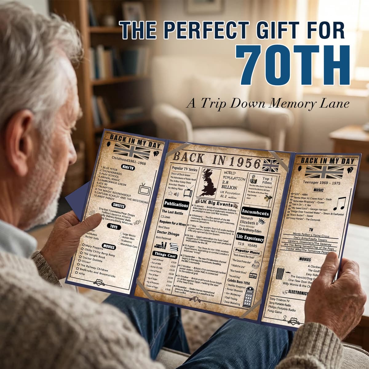 back in 1956 70th Birthday Gifts for Men - Large 70th birthday Card for Dad,Grandad - 70 Year Old Blue Decorations Male - Tri-Fold Greeting Card - Perfect 1956 Poster Gift Ideas — view 5