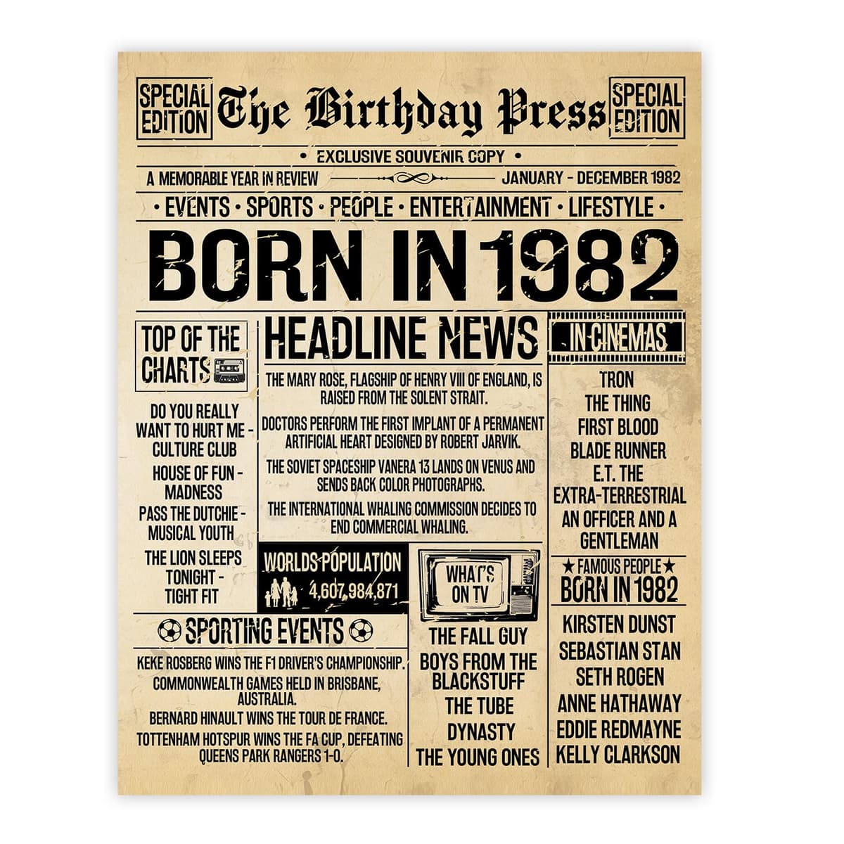 Stuff4 50th Birthday Poster Unframed - Born In 1976 Vintage Newspaper - Happy 50th Birthday Gifts for Women Men Retro Back In 1976, 8x10 Inch Decor Decoration Bday Party — view 38