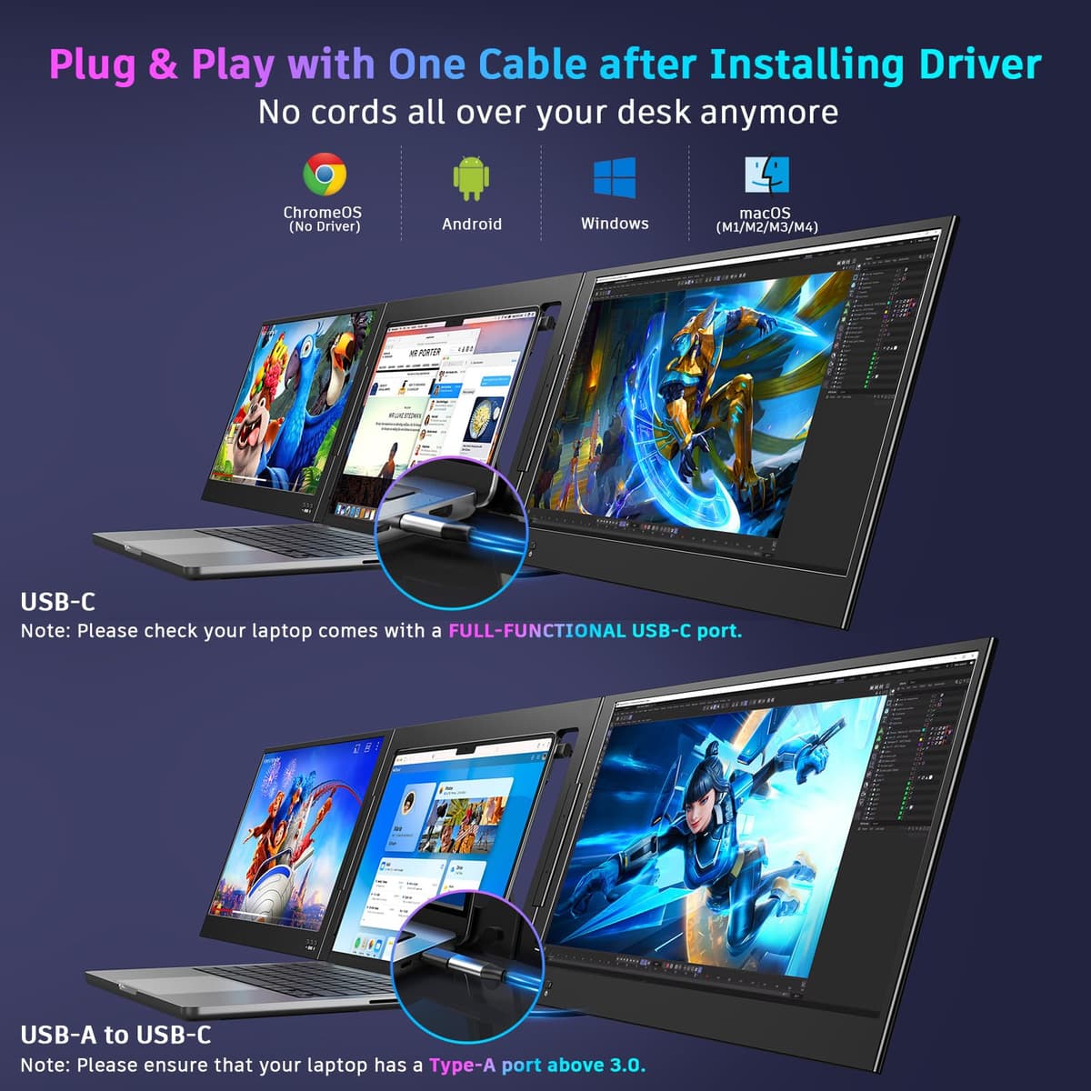 QQH Laptop Screen Extender, 15.6" Triple Portable Monitor with Ultra-Slim FHD IPS Display, One Cable USB-C Monitor Extender Compatible with MacOS, Windows, Android for 12-16" Laptop (Driver Need) — view 2