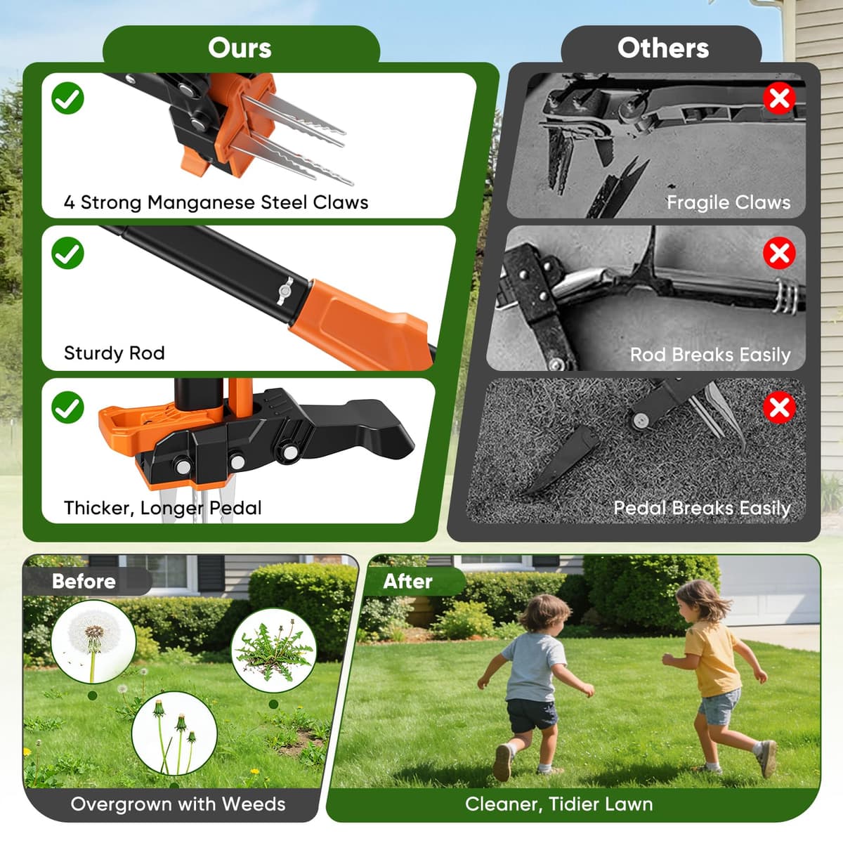 Weed Puller with 60L Garden Bag, Length 100cm, with 4 Strong Claws, Garden Tool for Lawn, Patio, Garden — view 7