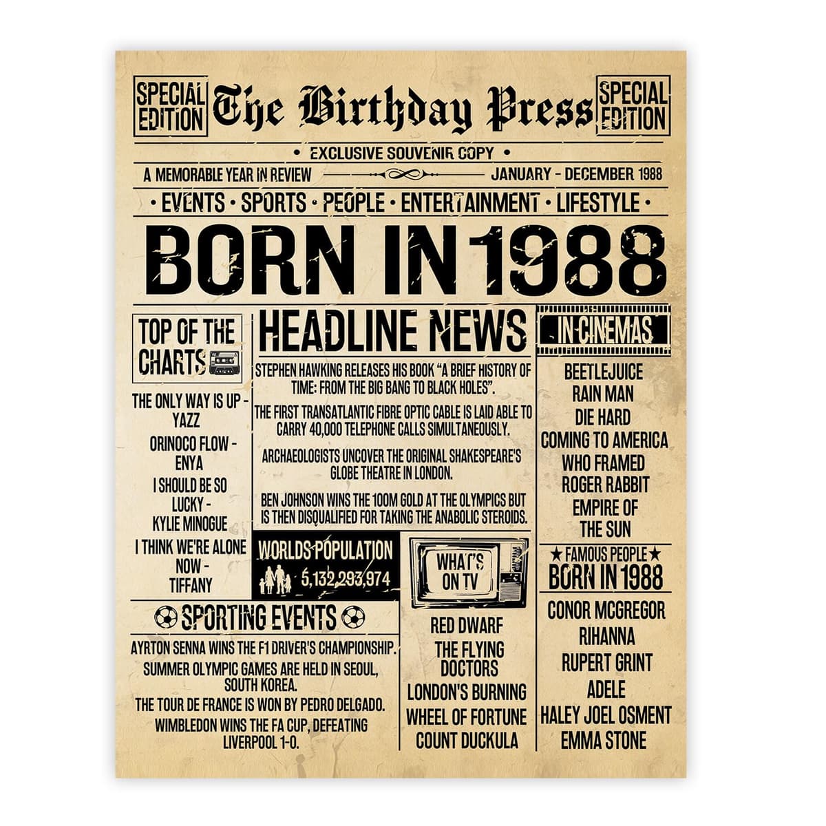 Stuff4 50th Birthday Poster Unframed - Born In 1976 Vintage Newspaper - Happy 50th Birthday Gifts for Women Men Retro Back In 1976, 8x10 Inch Decor Decoration Bday Party — view 47