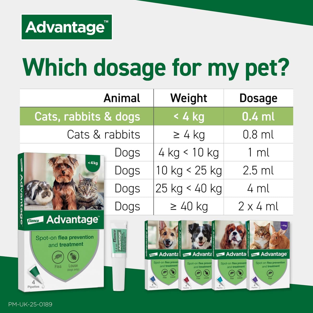 Advantage Spot On Flea Treatment For Cats, Dogs and Rabbits Under 4kg (4 pipettes, 40mg), Kills Fleas Within 24 Hours, Prevents Further Infestation For Up To Four Weeks in Cats and Dogs — view 3