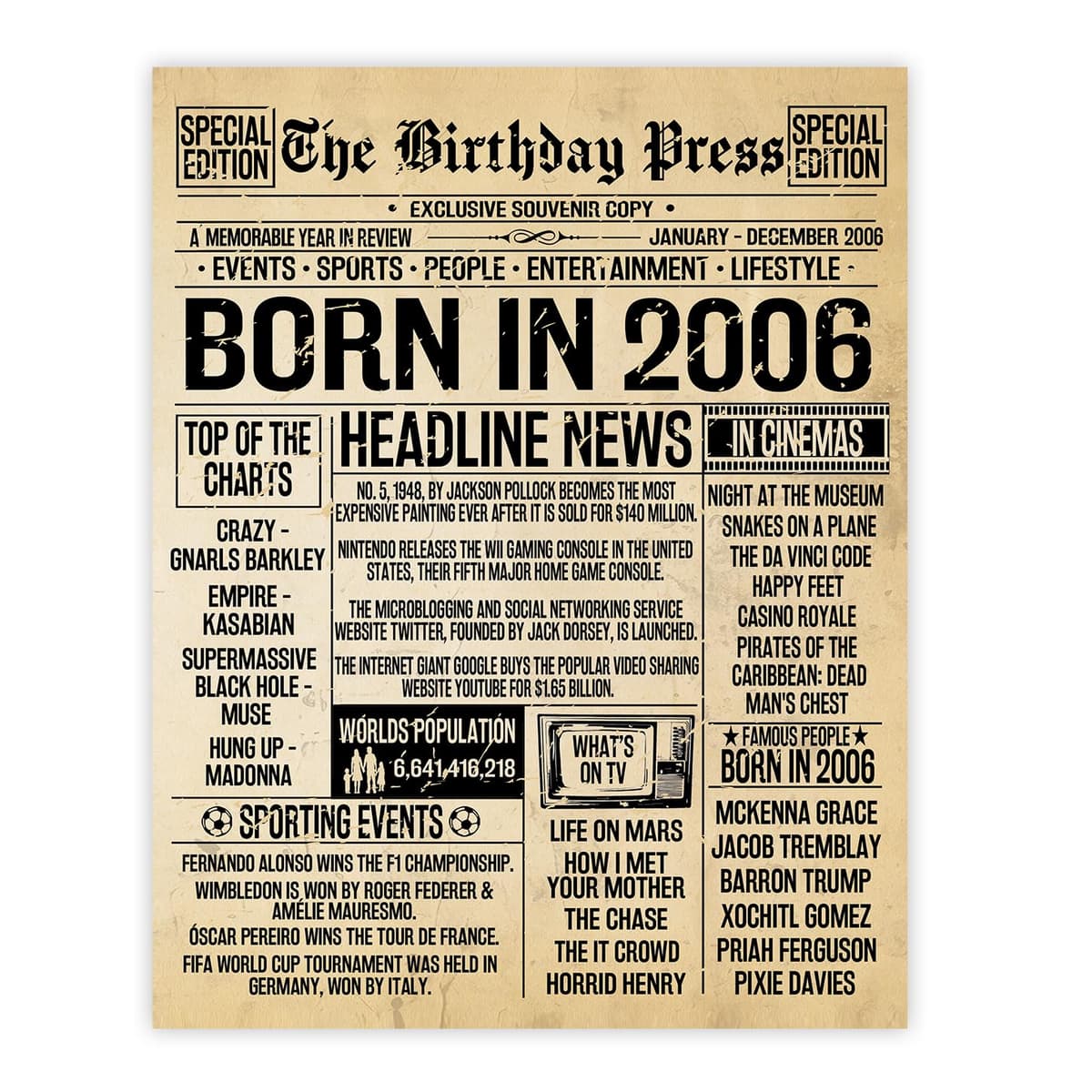 Stuff4 50th Birthday Poster Unframed - Born In 1976 Vintage Newspaper - Happy 50th Birthday Gifts for Women Men Retro Back In 1976, 8x10 Inch Decor Decoration Bday Party — view 62