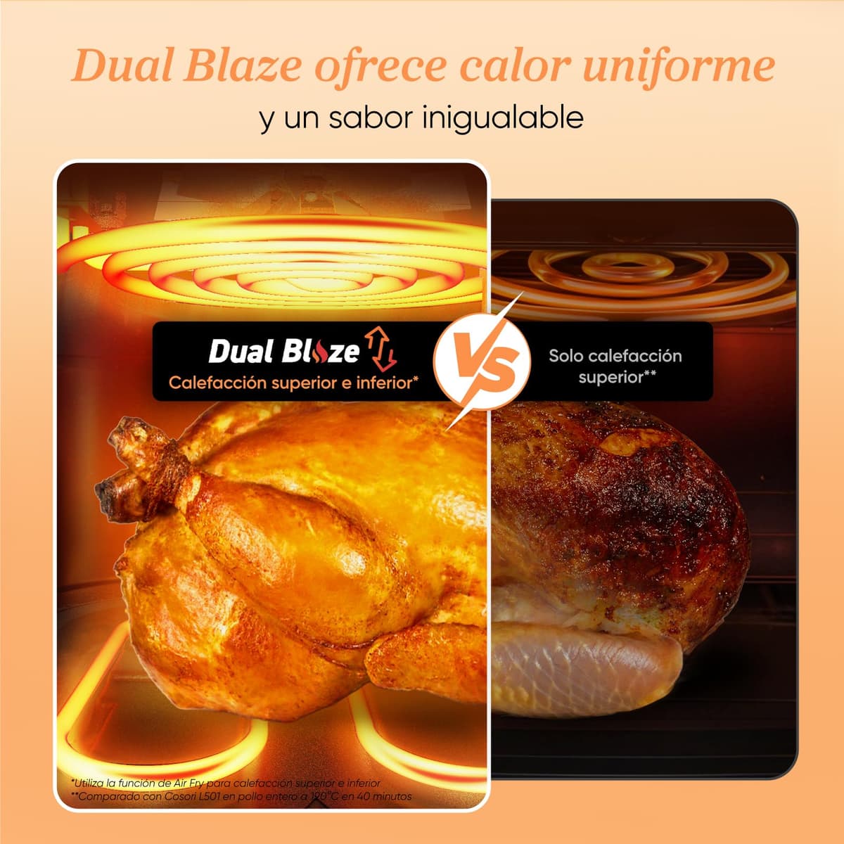 Cosori Dual Blaze Air Fryer WiFi 6,4L, Freidora de Aire sin Aceite 11 en 1, Temperatura y Tiempo Ajustables, 90+ Recetas en la App Creadas por Chef en Español, Apto para Lavavajillas, Roja — view 3