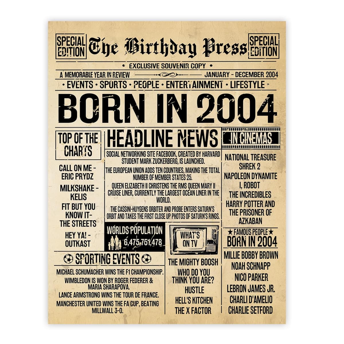 Stuff4 50th Birthday Poster Unframed - Born In 1976 Vintage Newspaper - Happy 50th Birthday Gifts for Women Men Retro Back In 1976, 8x10 Inch Decor Decoration Bday Party — view 67