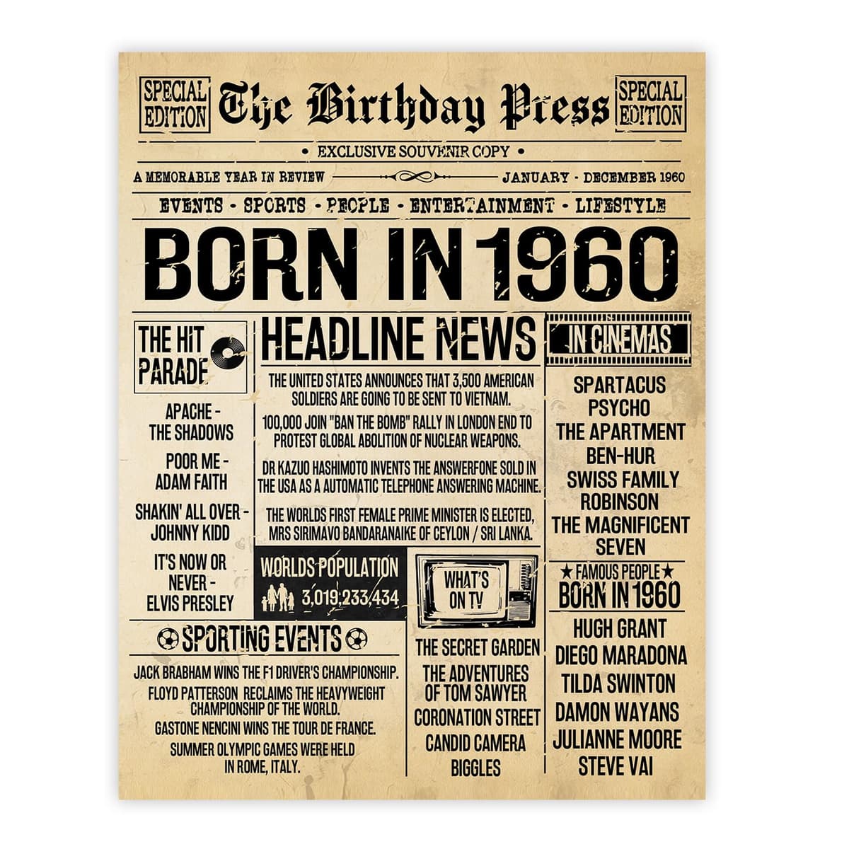 Stuff4 50th Birthday Poster Unframed - Born In 1976 Vintage Newspaper - Happy 50th Birthday Gifts for Women Men Retro Back In 1976, 8x10 Inch Decor Decoration Bday Party — view 88