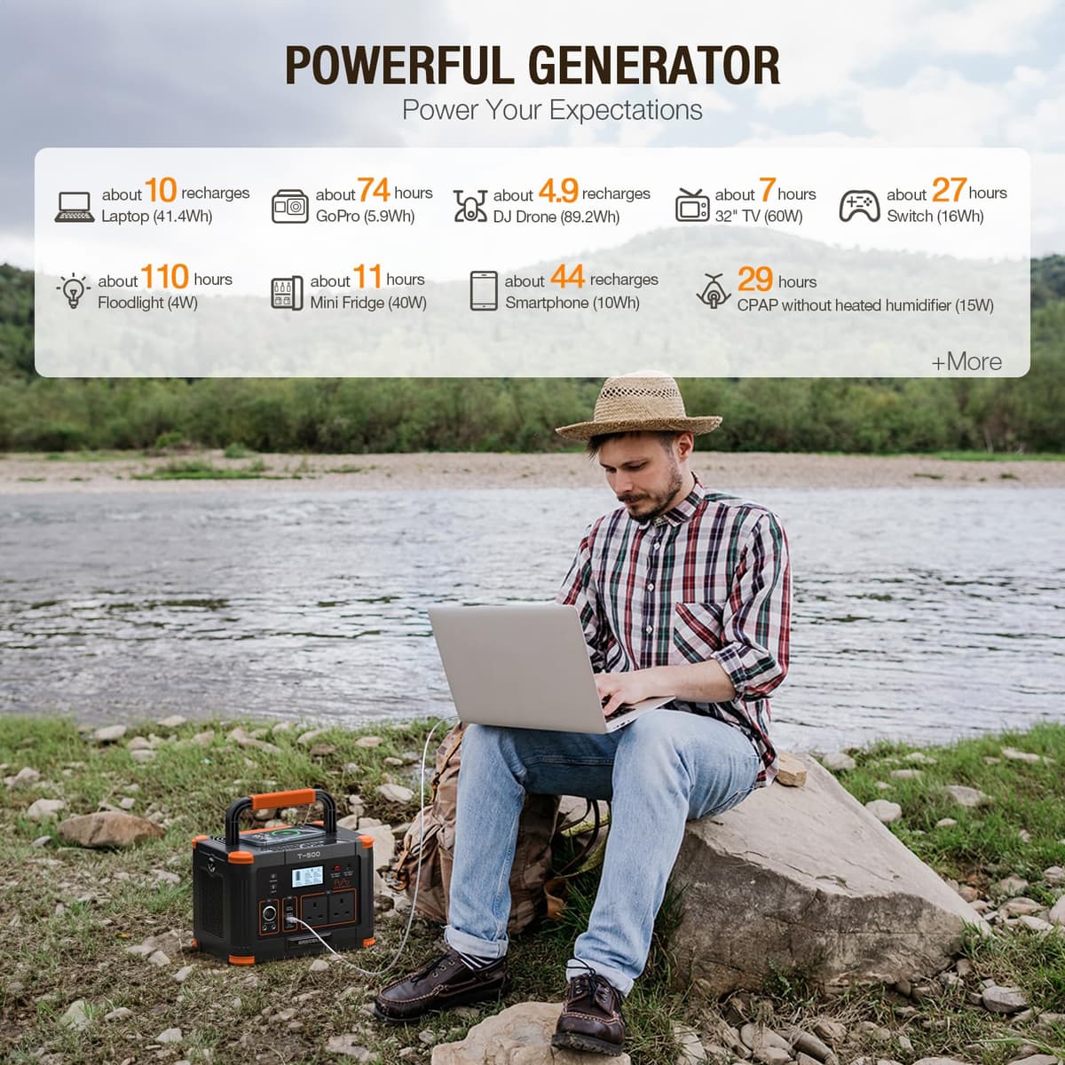 GRECELL Portable Power Station 500W(Peak 1000W), 519Wh Outdoor Solar Generator Backup Battery Pack with 2 230V AC Outlets, 500W 10-Port Powerhouse for RV/Van Camping Road Trip Home Emergency, T-500 — view 2