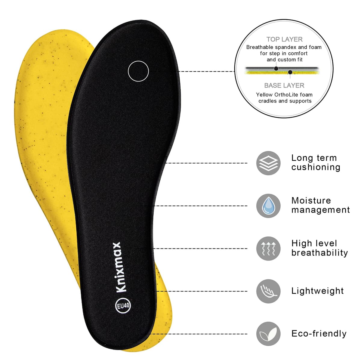 Knixmax Plantillas Memory Foam para Mujer y Hombre Comodidad Plantilla de Zapato Absorción de Impacto Amortiguación Suave Suelas Internas para Zapatillas, Botas — view 3