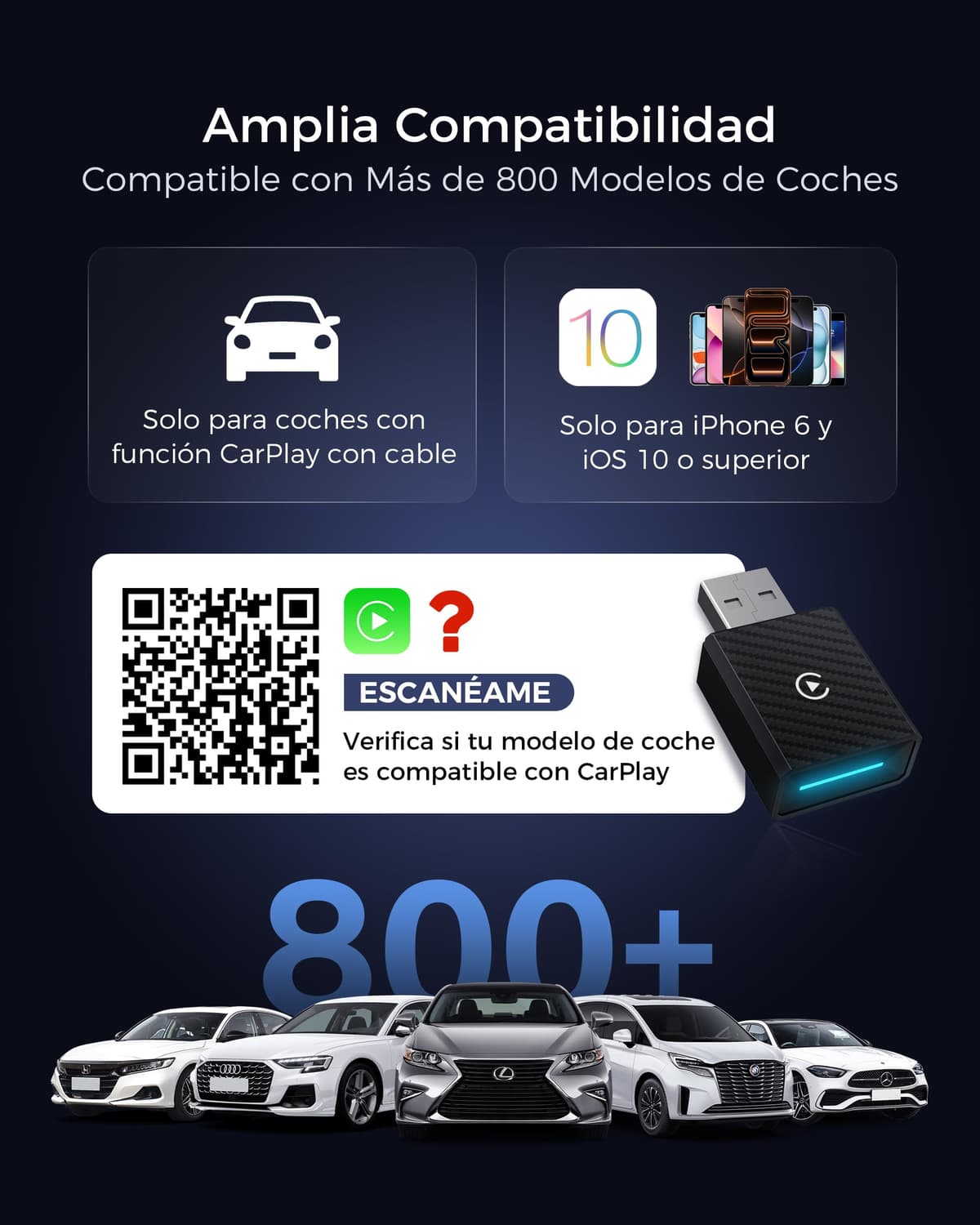 【2026 Mejorada】 Adaptador CarPlay Inalámbrico, Bluetooth V5.4 Conexión Estable, WiFi 6 de Doble Banda de Alta Velocidad, USB A/C, para Apple iPhone iOS 10+ — view 3
